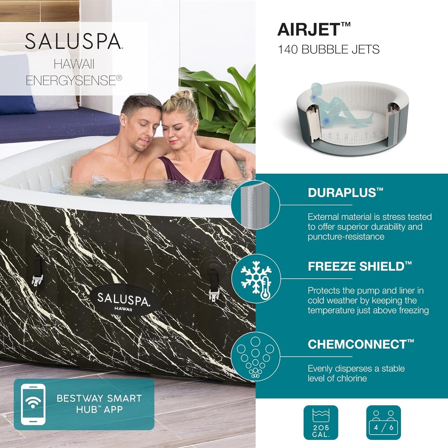 Smart App Control LED Hot Tub 4-6-2